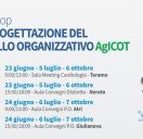 Workshop CO-PROGETTA...